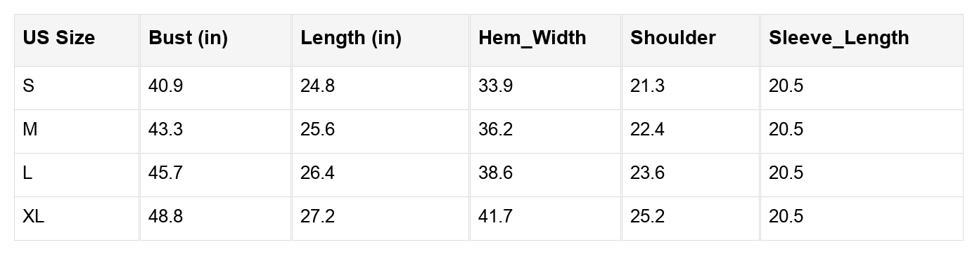 Isabella Colorblock Ribbed Trim Sweater