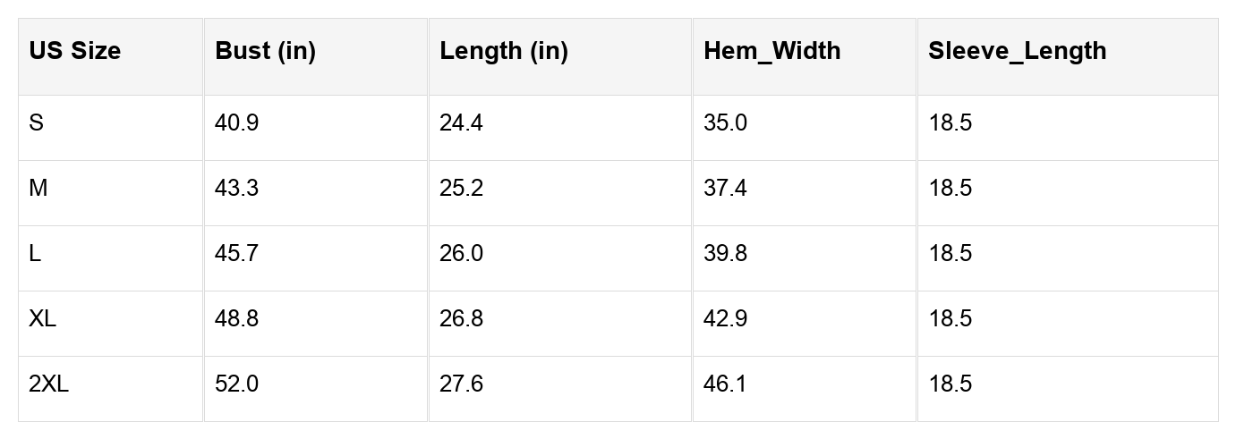 Evelyn Edge Drop Shoulder Sweater