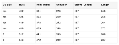 Vera Waffle Knit Turtleneck Sweater