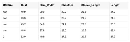 Isabella Sleeves Christmas Turtleneck Sweater