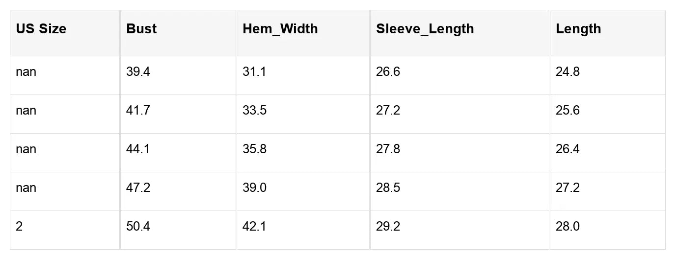 Emma Ribbed Edge Loose Sweater