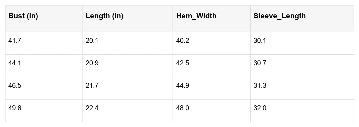 Joanna Cable Knit Baggy Sweater