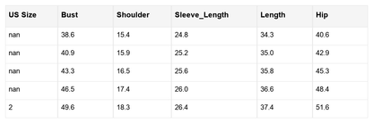 Frankie Ribbed Patchwork Sweatshirt Dress