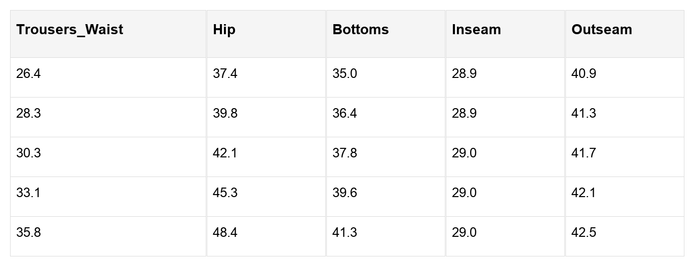 Aurora Waist Wide Leg Pants