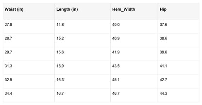 Emilia Raw Hem Mini Skirt