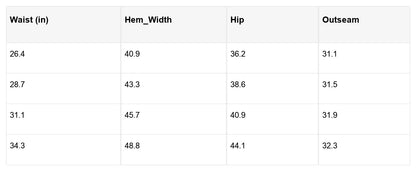 Jadecara Frayed Midi Skirt