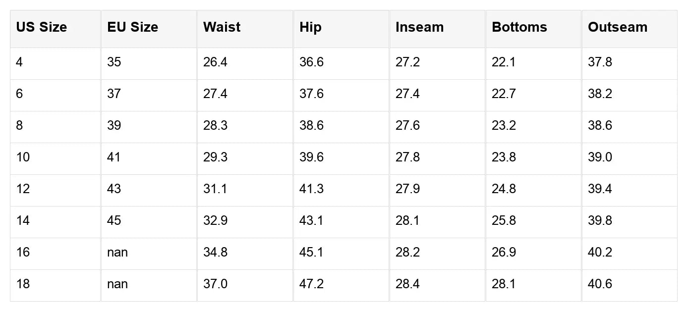 Joy Fit High Waist Jeans