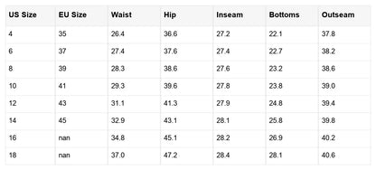 Joy Fit High Waist Jeans