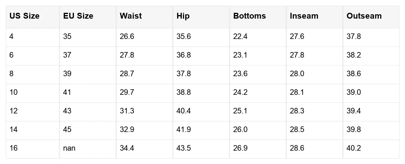 Saige Wash Distressed Straight Jeans