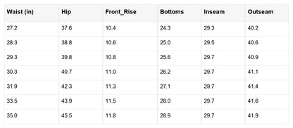 Daria Detail Loose Cuffed Jeans