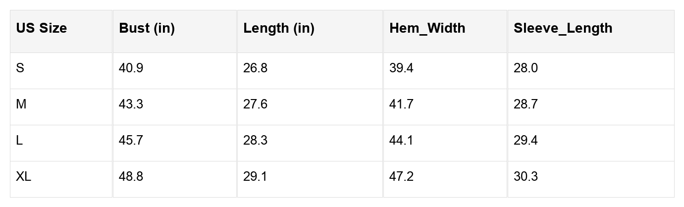 Abigail Collared Zip Up Jacket