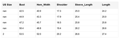 Rosalyn Flap Textured Down Jacket