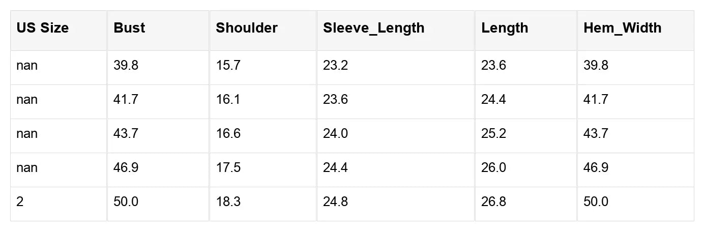 Sofibelle Distressed Raw Hem Jacket