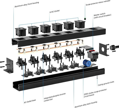 CRST 2PK Wider Spaced 6 Outlet Metal Surge Protector Power Strip 2100J 15A 1875W Heavy Duty Mountable Power Bar 6FT Flat Plug Extension Cord - Get it from Bo