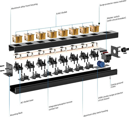 CRST 2 Pack 8 Outlet Metal Heavy Duty Power Strip  2100J Surge Protector 15A 1875W Mountable Wide Spaced Power Bar 6FT Flat Plug Extension Cord - Get it from Bo