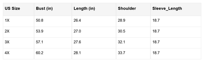 Purple Stripe Patchwork Buttoned Drop Shoulder Plus Size Pullover