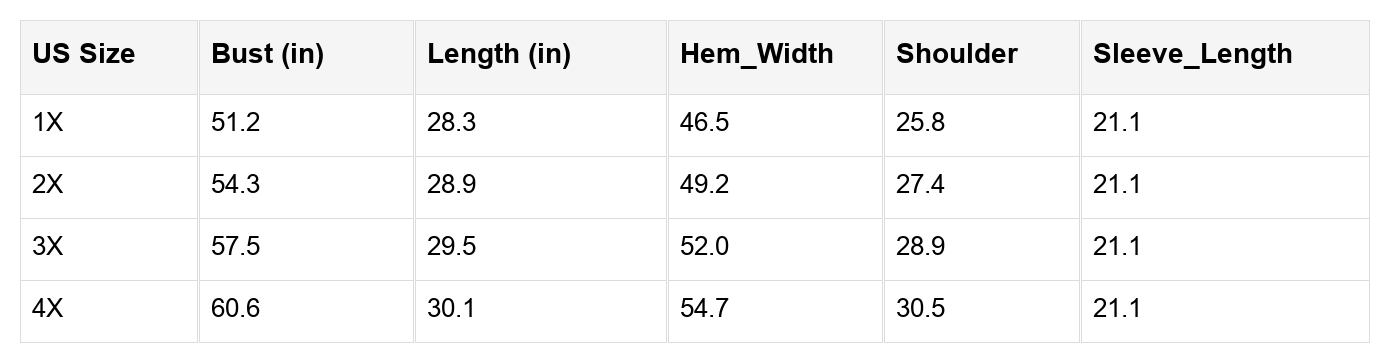 Sophia Patchwork asymmetric Sleeve PLUS Hoodie