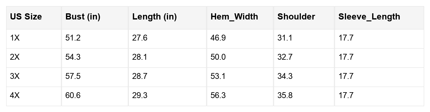 Blue Stripe Contrast Stitched Detail Color Block Patchwork Plus Size Sweatshirt