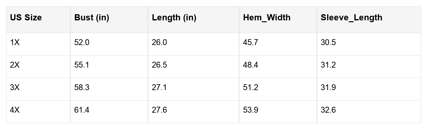 Sky Blue Plus Size Plaid Floral Patchwork Raglan Sleeve Sweatshirt