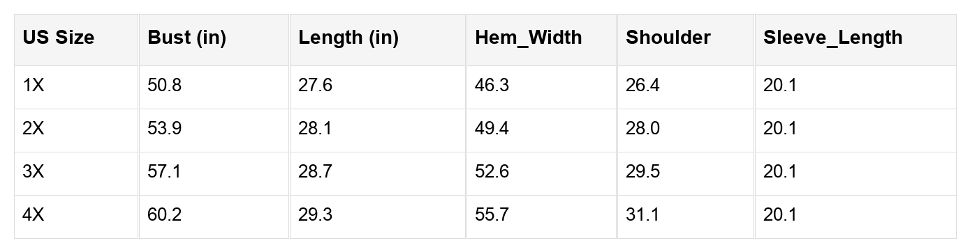 Moonlight Jade Color Block Striped Patchwork Collar V Neck Plus Size Sweatshirt