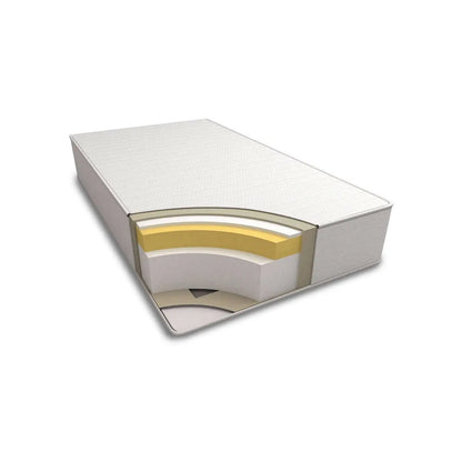 Queen size 12-inch Thick Memory Foam Mattress with Soft Knit Cover Unbranded