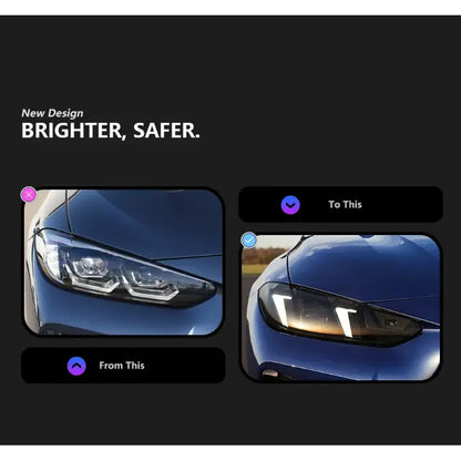 BMW 3/4 Series & M3/M4 G8X Snake Eyes Headlight Upgrade Plug & Play - Get it from Bo