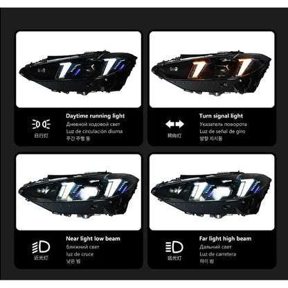 BMW 3/4 Series & M3/M4 G8X Snake Eyes Headlight Upgrade Plug & Play - Get it from Bo