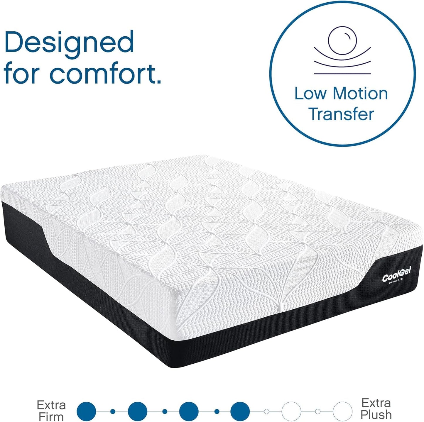 Cooling Gel Memory Foam Queen Mattress with Pillows