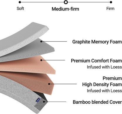 Essential 12 Inch Graphite Infused Memory Foam Mattress