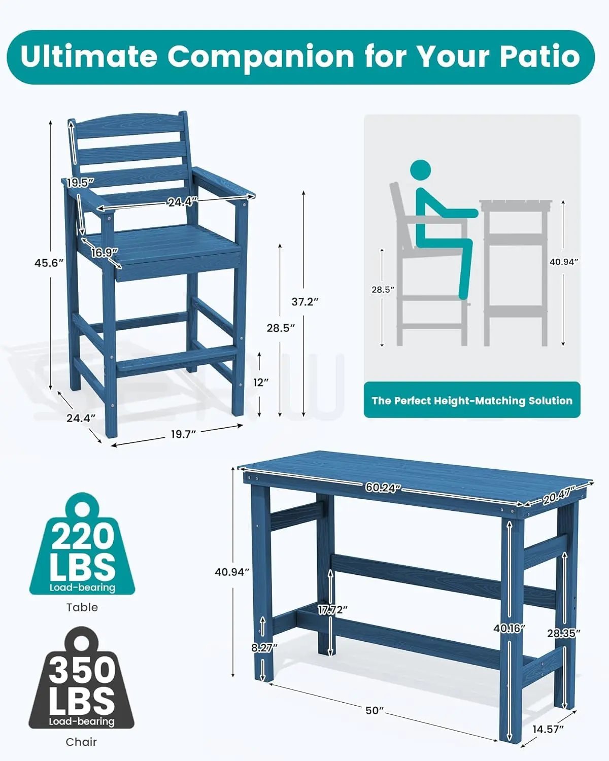Adirondack Outdoor Bar Table And Chairs Set Blue - Get it from Bo