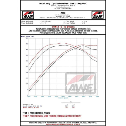 AWE 2023 Nissan Z RZ34 RWD Track Edition Catback Exhaust System w/ Chrome Silver Tips - Get it from Bo
