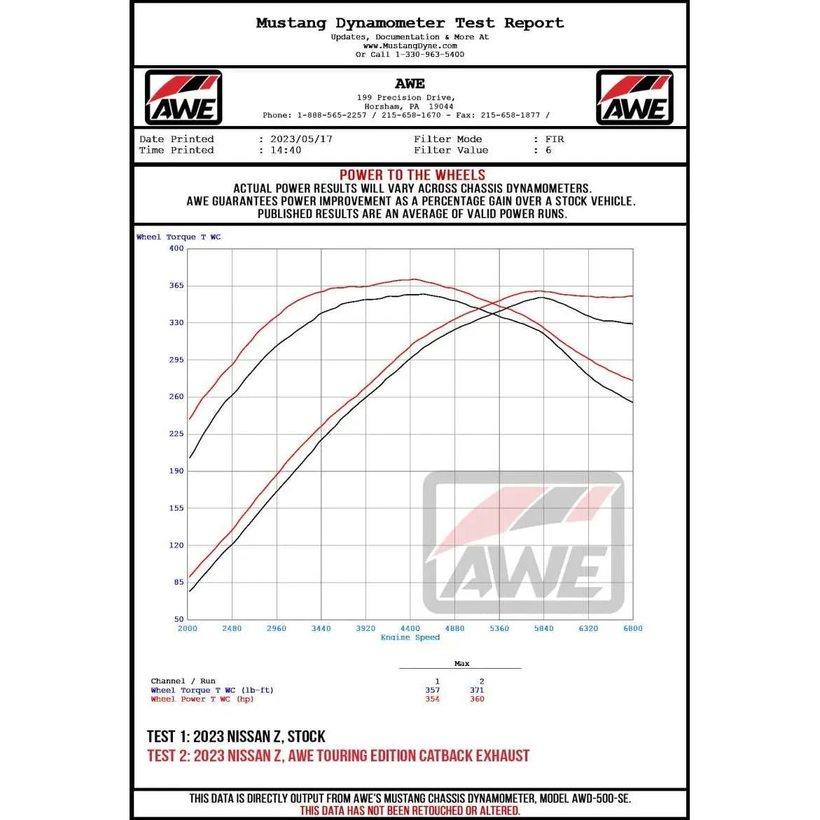 AWE 2023 Nissan Z RZ34 RWD Track-to-Touring Edition Conversion Kit - Get it from Bo