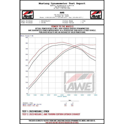 AWE 2023 Nissan Z RZ34 RWD Track-to-Touring Edition Conversion Kit - Get it from Bo