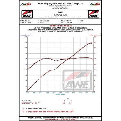 AWE Subaru BRZ/ Toyota GR86/ Toyota 86 Touring Edition Cat-Back Exhaust- Diamond Black Tips - Get it from Bo