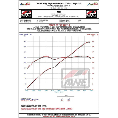 AWE Subaru BRZ/ Toyota GR86/ Toyota 86 Touring Edition Cat-Back Exhaust- Diamond Black Tips NP Motorsports