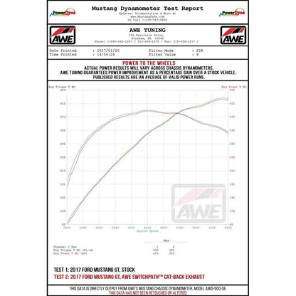 AWE Tuning 2018+ Ford Mustang GT (S550) Cat-back Exhaust - Touring Edition (Quad Diamond Black Tips) NP Motorsports