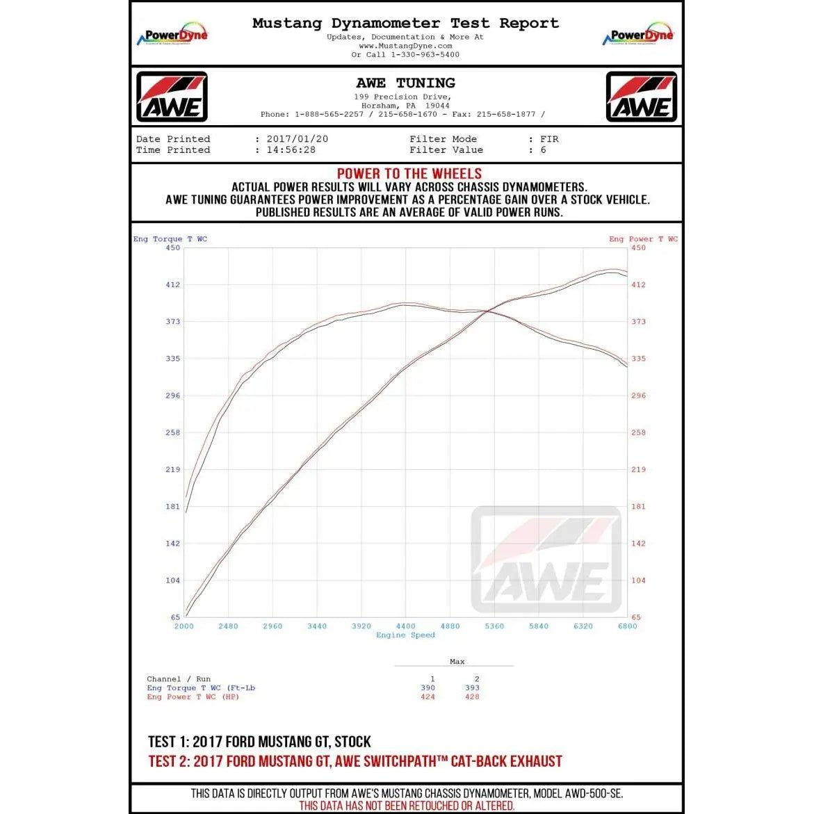 AWE Tuning 2018+ Ford Mustang GT (S550) Cat-back Exhaust - Touring Edition (Quad Diamond Black Tips) - Get it from Bo
