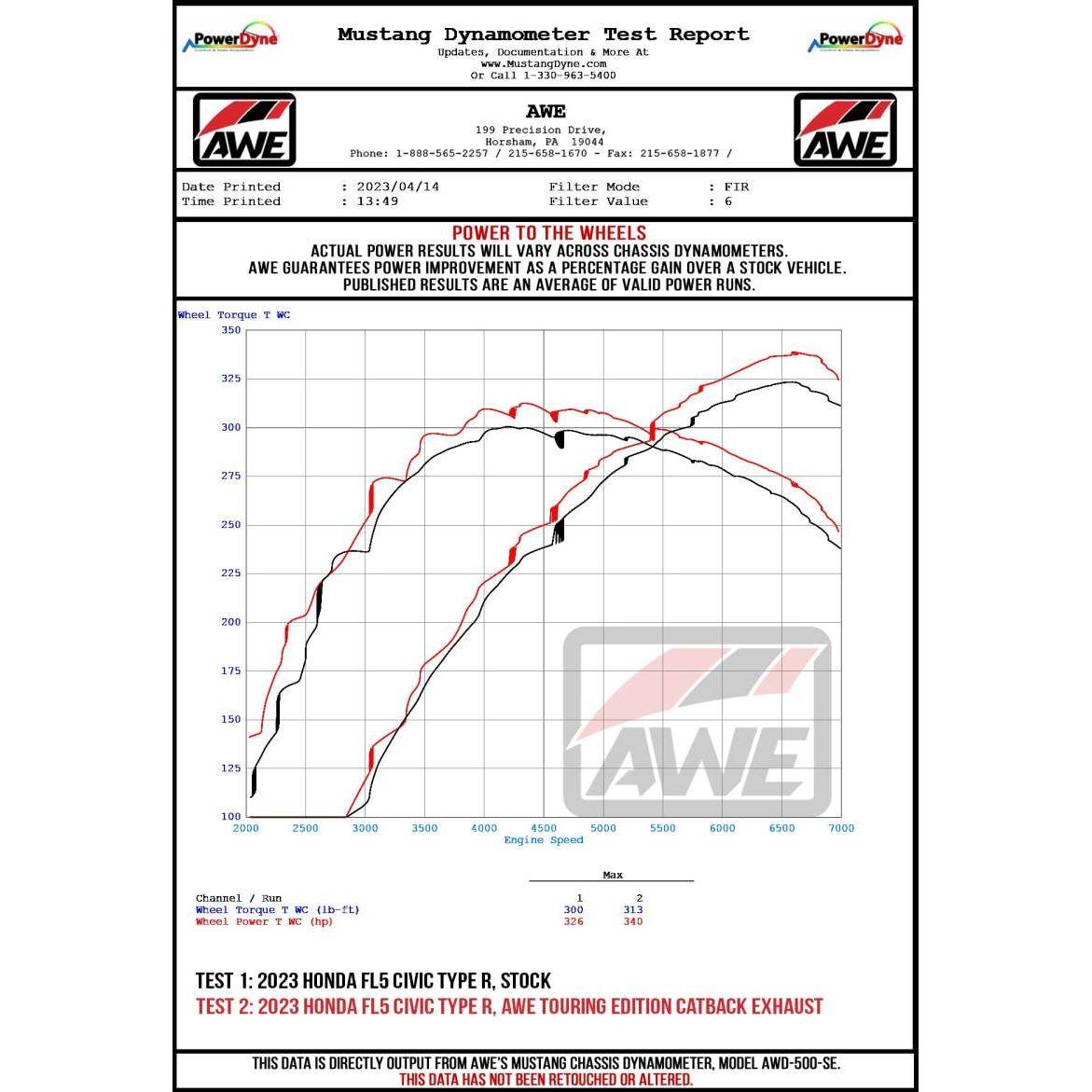 AWE Tuning 2023+ Honda Civic Type R FL5 Touring Edition Exhaust w/ Triple Diamond Black Tips NP Motorsports
