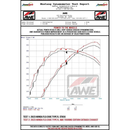 AWE Tuning 2023 Honda Civic Type R FL5 Track-to-Touring Conversion Kit - Get it from Bo
