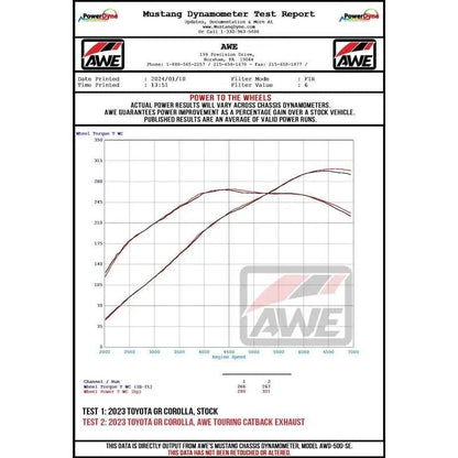 AWE Tuning 2023+ Toyota GR Corolla Track-to-Touring Conversion Kit - Get it from Bo