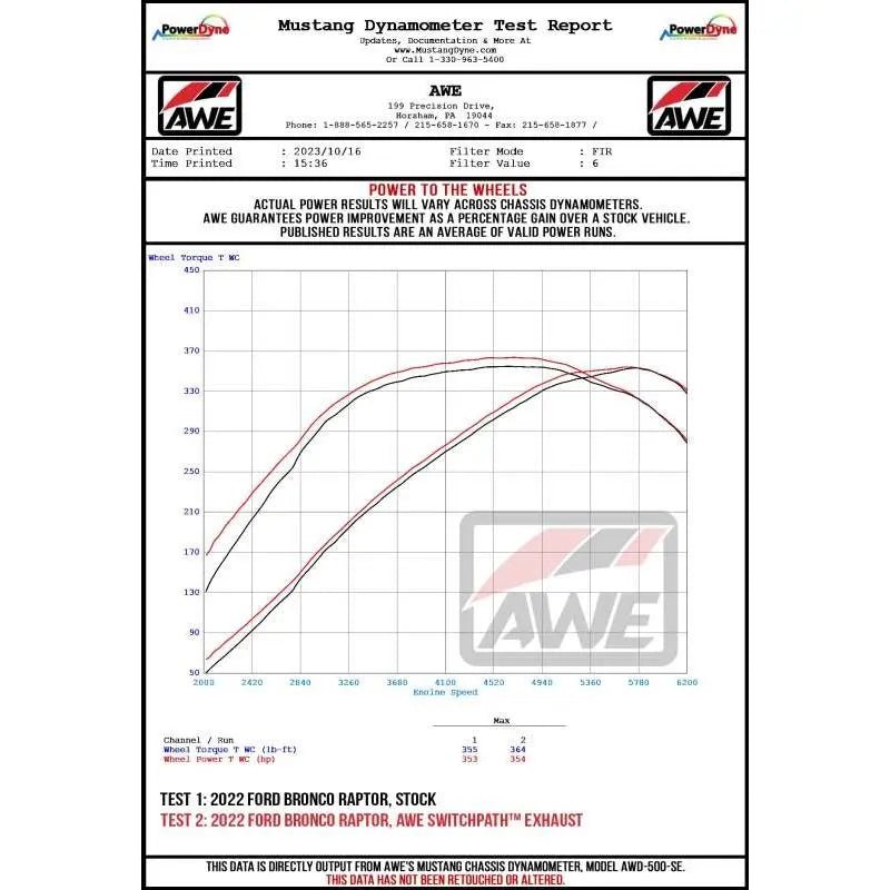 AWE Tuning 22-24 Ford Bronco Raptor 4WD Dual BashGuards Cat-Back SwitchPath Exhaust (No Tips) - Get it from Bo
