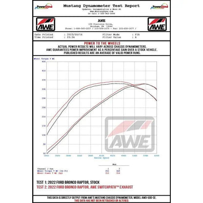 AWE Tuning 22-24 Ford Bronco Raptor 4WD Dual BashGuards Cat-Back SwitchPath Exhaust (No Tips) - Get it from Bo