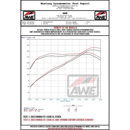 AWE Tuning 22+ Honda Civic Si/Acura Integra Touring Edition Catback Exhaust - Dual Chrome Silver Tip - Get it from Bo