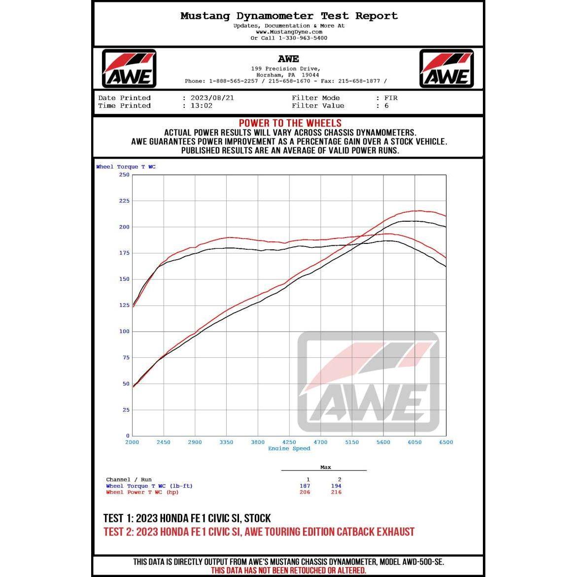 AWE Tuning 22+ Honda Civic Si/Acura Integra Track Edition Catback Exhaust - Dual Chrome Silver Tips NP Motorsports