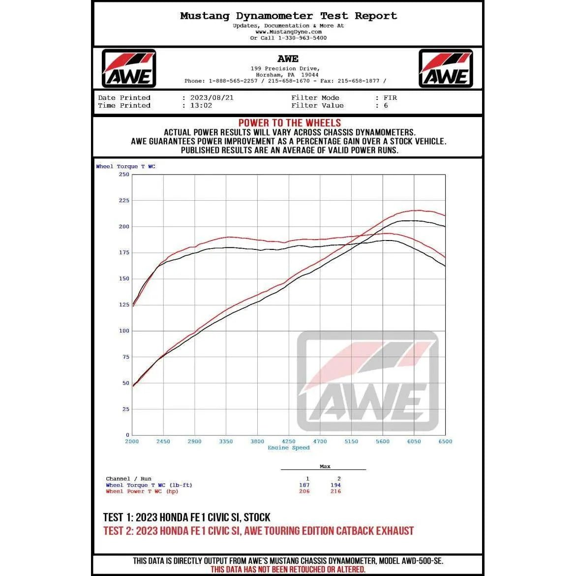 AWE Tuning 22+ Honda Civic Si/Acura Integra Track Edition Catback Exhaust - Dual Chrome Silver Tips - Get it from Bo