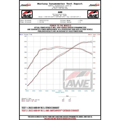 AWE Tuning Audi 22-23 8Y RS3 Cat-Back SwitchPath Exhaust (No Tips) NP Motorsports