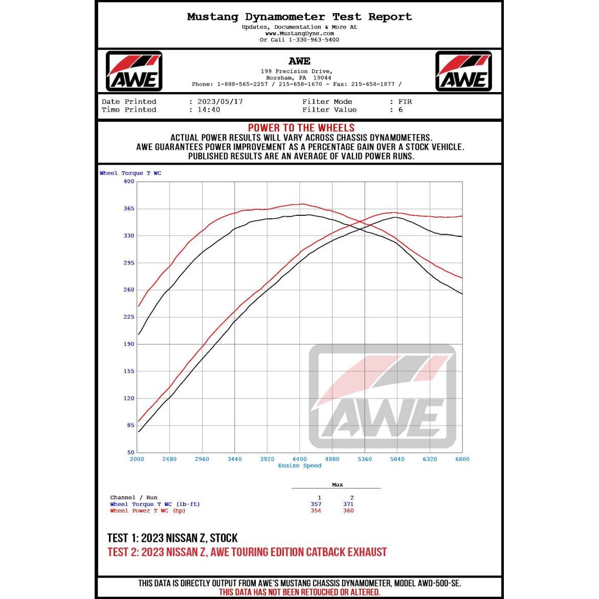 AWE 2023 Nissan Z RZ34 RWD Track-to-Touring Edition Conversion Kit NP Motorsports