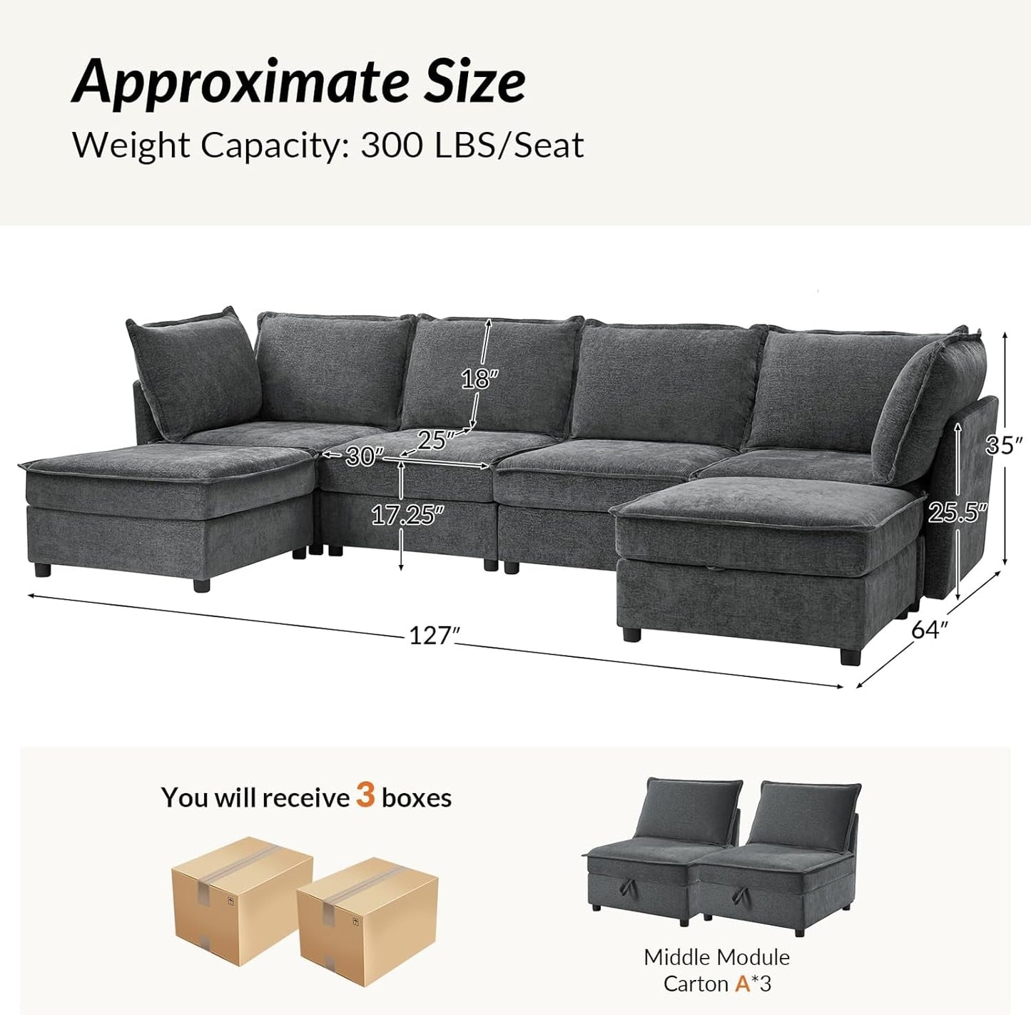 127 Inch Grey Modular Sectional Sofa With Storage Ottoman ShipItFurniture