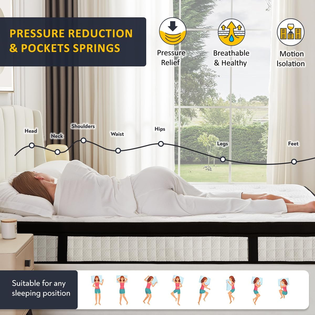 Comfortable 10 Inch Twin Mixed Spring Mattress Set