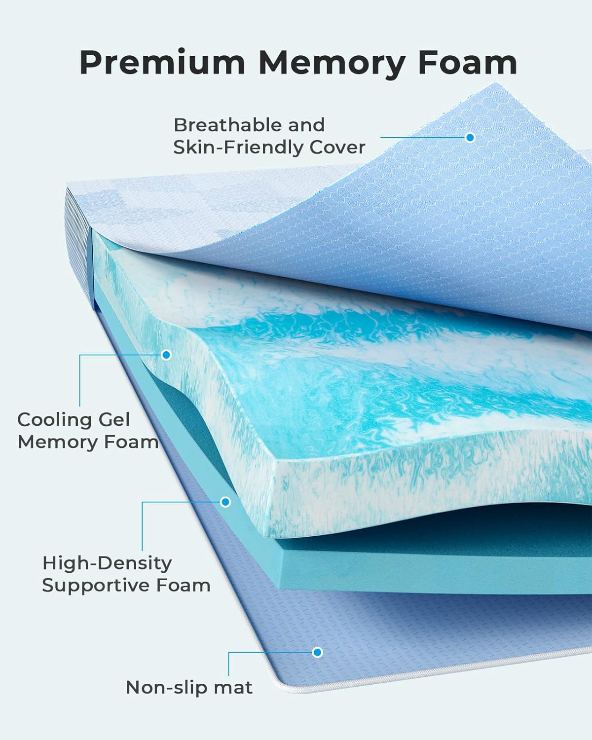 Cooling Memory Foam Mattress Topper for Ultimate Comfort